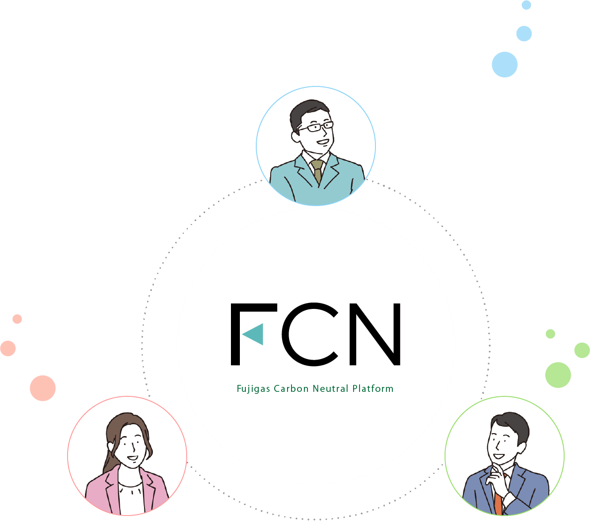 FCN